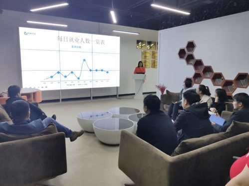 格萊科技鄭州實訓中心2021年就業交流分享會圓滿落幕，共話計算機技術人才培養與職業發展